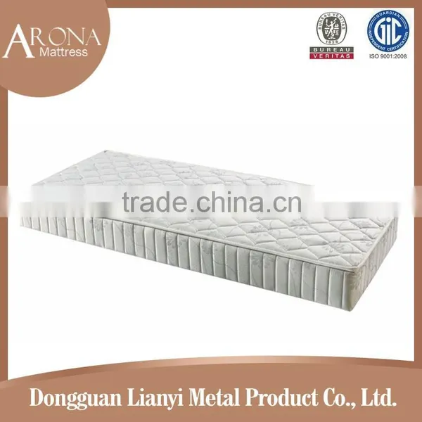 Hot Selling Comfortable Cheap Bonnell Spring Mattress