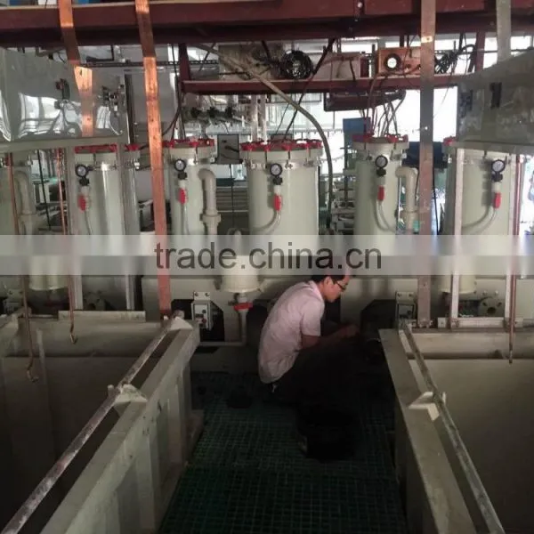 High Quality Double Carbon Filter Unit photo-4