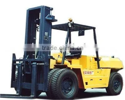 Folklift Truck
