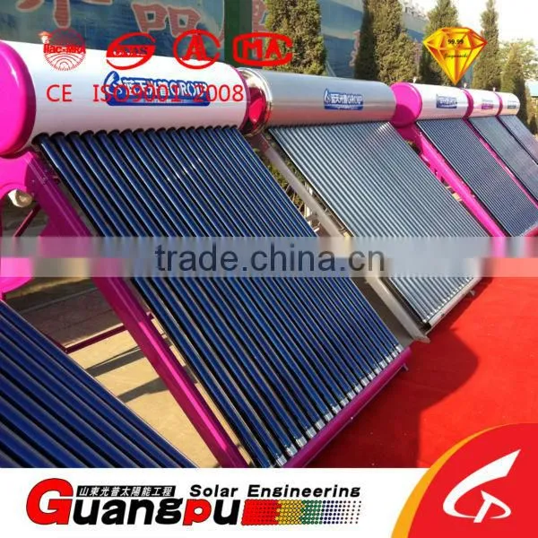 Solar Water Heater and Solar Collectors
