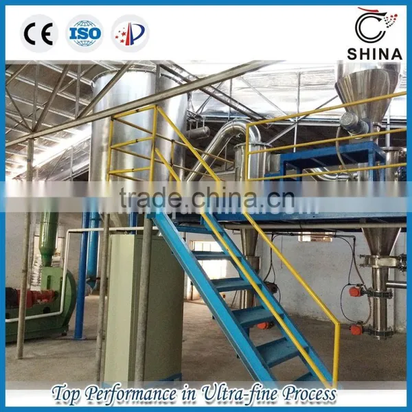 Ultra-fine Air Classifier Air Separator for Chemical Mineral Powder photo-6