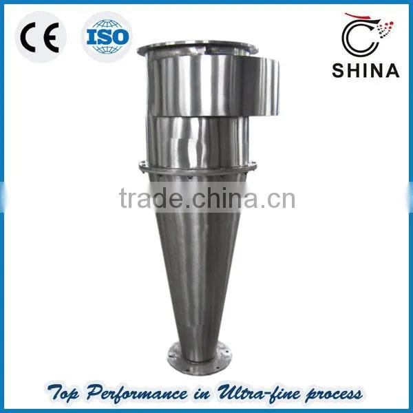 Cyclone Dust Separator photo-5