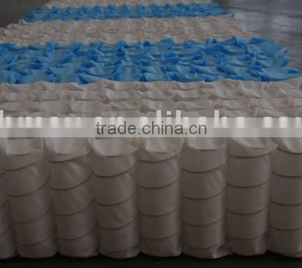 Mattess Package Spring