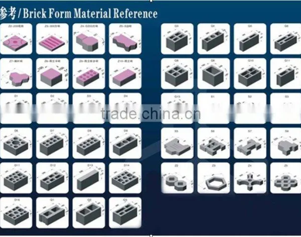 Hot Sale QT4-15C Automatic Hess Concrete Block Making Machine Price,brick Making Machine photo-3