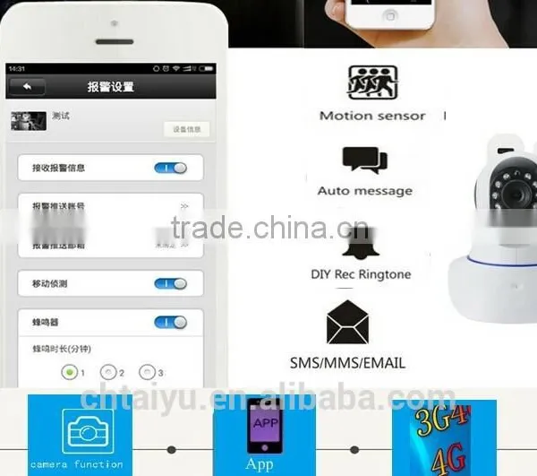 3G SIM Card IP Camera . Wirless IP Camera Ip/network Camera &p2p CCTV Camera photo-3