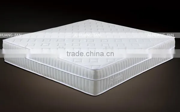 Best China Mattress Manufacturer Factory 1.8*2.0m Cheap Mattress Price photo-3