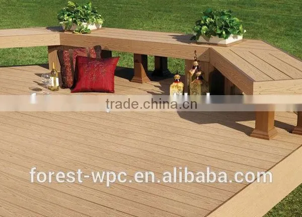 Wpc Decking ,PE Decking, Detailed Introduction photo-4