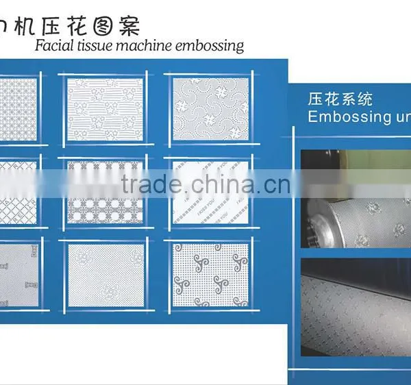 Tissue Paper Manufacturing Napkin Making Machine/Paper Napkin Making Machine Cheap Price photo-3