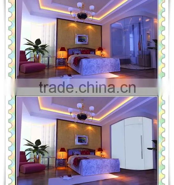 Technological Smart Glass