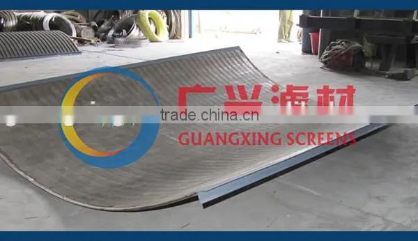 Stainless Steel Sieve Bend Screens photo-3