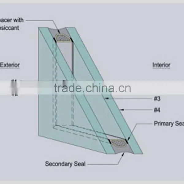 LWZ2200 Vertical Double Tempering Glass Production Line photo-6