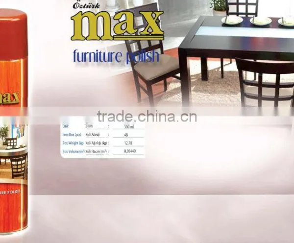 Furniture Polish