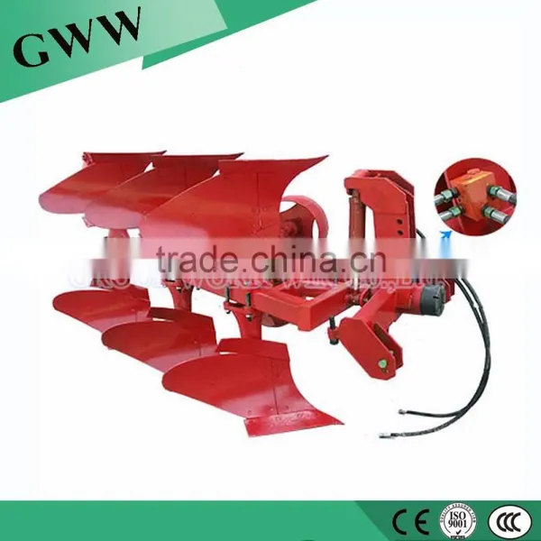 Best Diagram of Disc Plough for Tractor photo-5