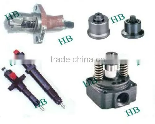 Head Rotor (Head Rotor)