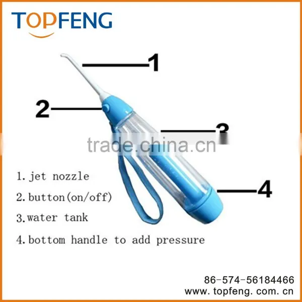 Water Flosser photo-3