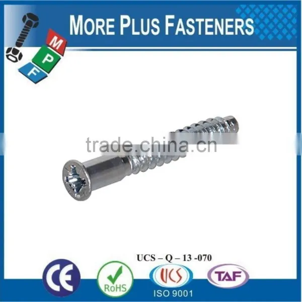 Made in Taiwan Confirmat Screw photo-5