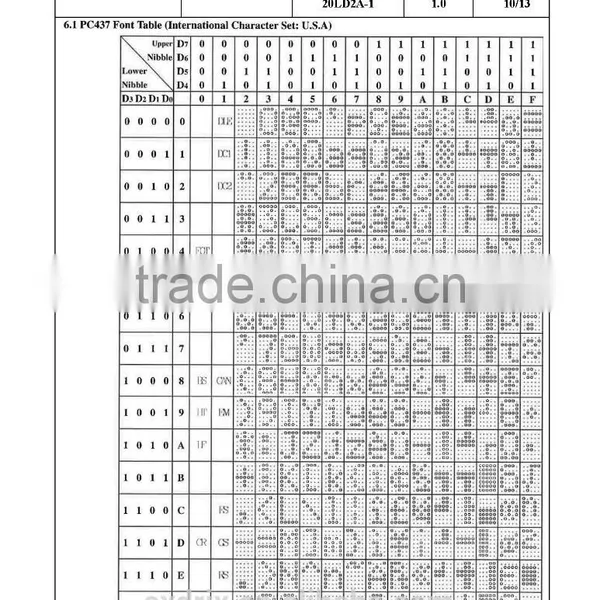 VFD Module(Vacuum Fluorescent Display Module) photo-4