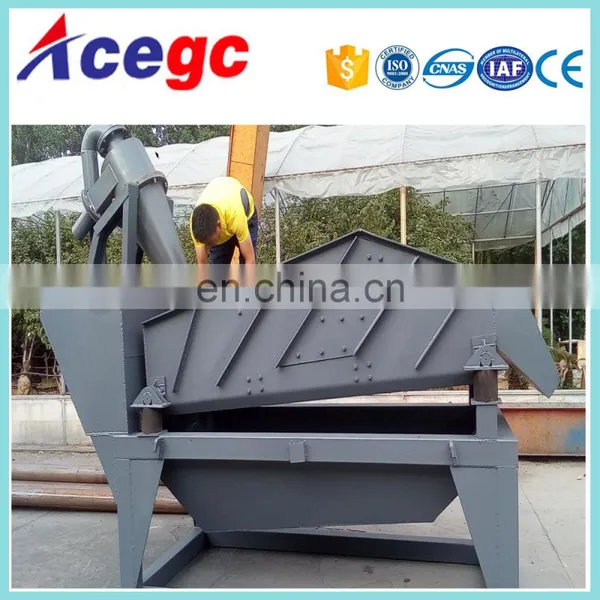 Mineral Dewater Vibrating Screen Machine,tinny Sand Recovery Machine photo-3