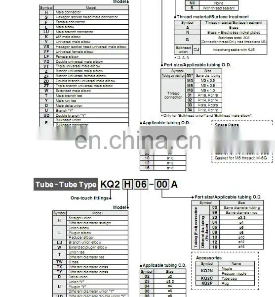 SMC Fitting Plastic Joints KQ2H08-00A photo-3