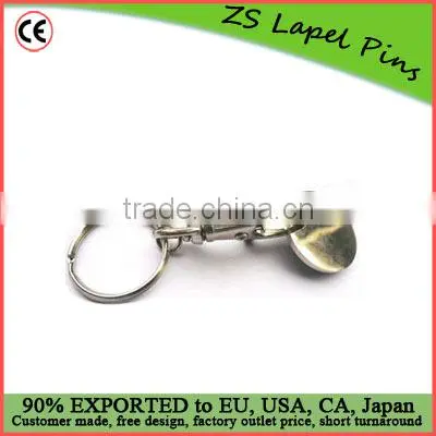 Shopping Trolley Coins Keyring for Sale