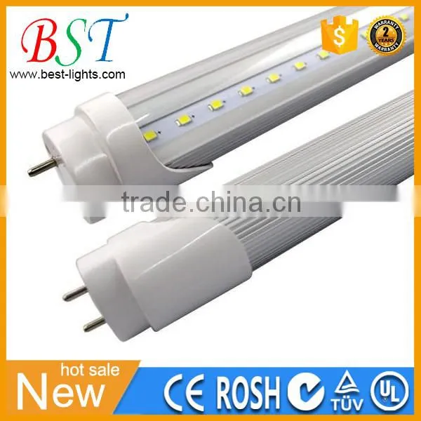 Ftube8 Chinese Sex Led Tube 8 China photo-6