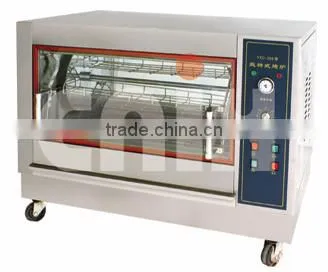 Electric Rotisseries