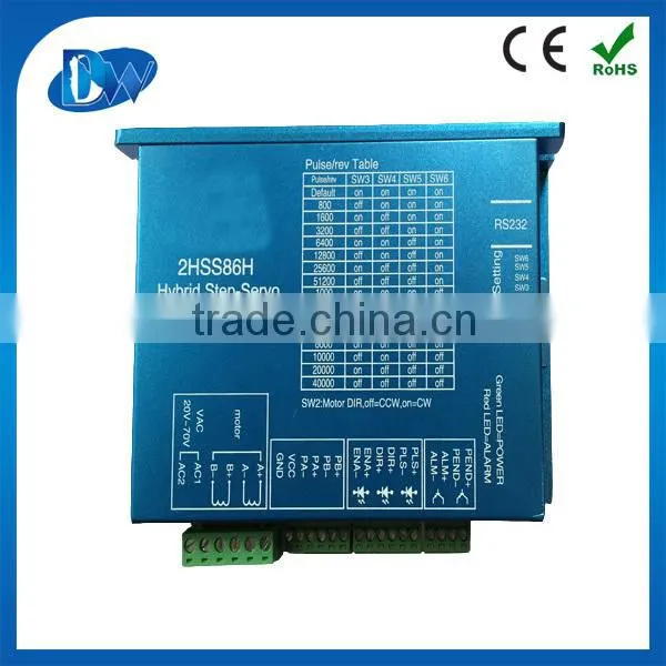 Servo Motor Encoder ,largest Rpm ,micro Motor With Encoder photo-2