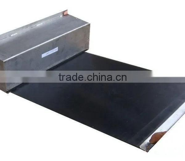Adjustable Customize Design Telescopic Shutter Shields For Tool photo-2
