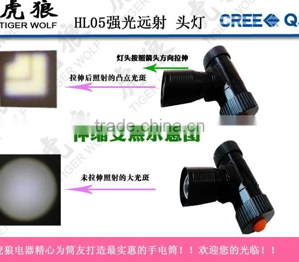 Mini Lumen- 1W LED Headlight Aluminum Headlamp photo-5