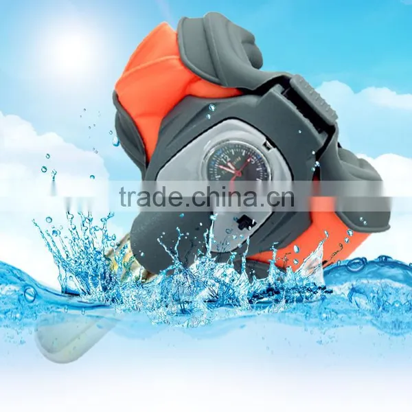 Portable Lifesaving Equipment