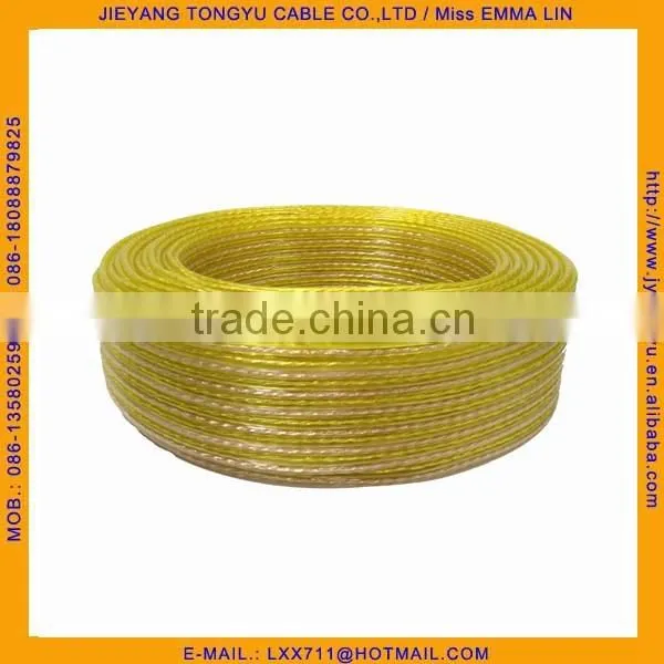 CCA COPPER Transparent Speaker Wire photo-2
