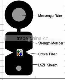 FTTH INDOOR CABLE