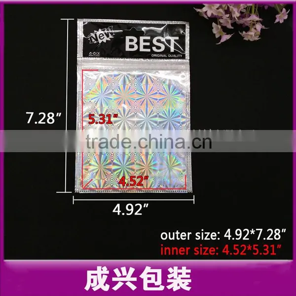 High Quality of Printing Packaging/plastic Bags for Travel Adapter/zipper Packaging photo-6