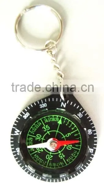 Carabiner Compass