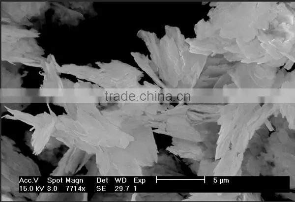 Best05SC Conductive Silver Pulp Silver Coated Copper Powder photo-2