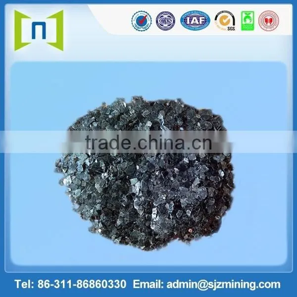 Non-metallic Muscovite Mica Schists ,Biotite and Phlogopite Mica photo-2