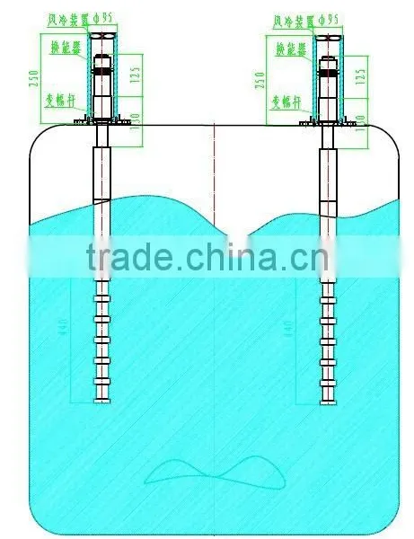 Ultrasonic in Industry Food Dispersion photo-6