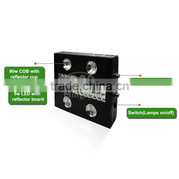 Narshydro Reflector 600W Hydroponics System,Cxb 3590 Led Grow Light photo-2