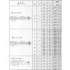 H22*108mm Tapered Drill Rod photo-3