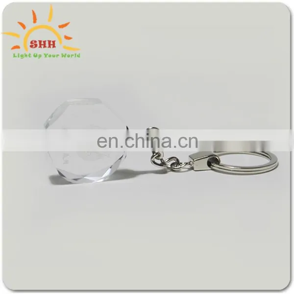 Crystal Led Multicolor Keychains With 3d Model Miniature Keyring photo-5