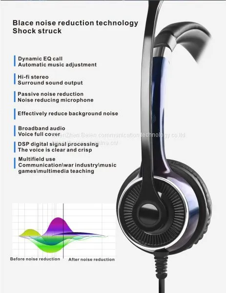 China Beien FC21 RJ Telephone Call Center Headset Noise Reproduction Headset Online Learning