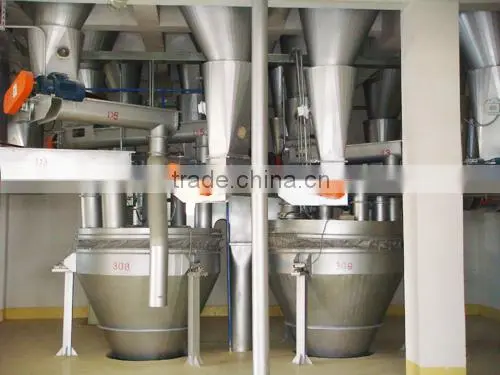Modular Structure Design Intelligent Weighing Control DCS-electronic Dispensing Scale photo-2