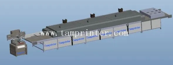 Automatic Screen Printing Machines With UV Dryer System photo-3