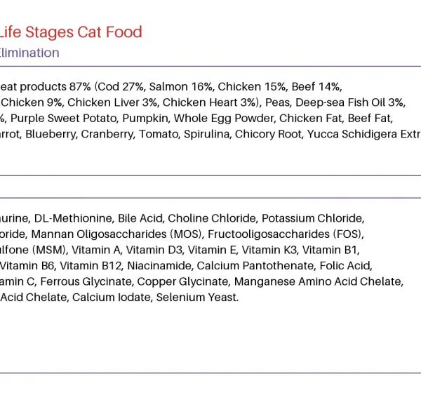 Complete Grain-Free Cat Food photo-3