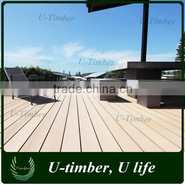 Unique WPC Deck Board is Your Best Choice for Outdoor Decoration Materials photo-4