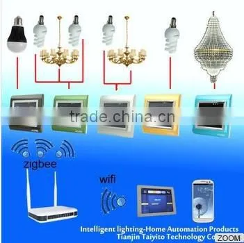 TYT zigbee light switches,smart home light switch,zigbee light switch