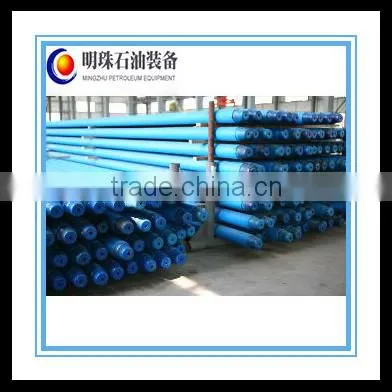 New Products API SPEC Drill Collar From China photo-3