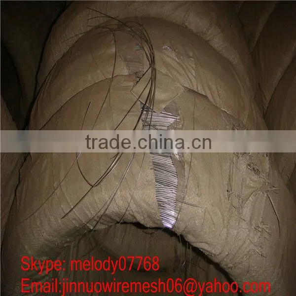HDGI Wire GI Wire