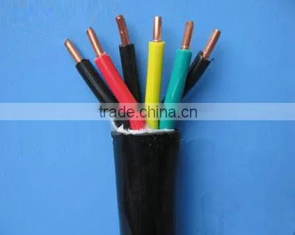 450/750v Screened Flexible Control Cable photo-4