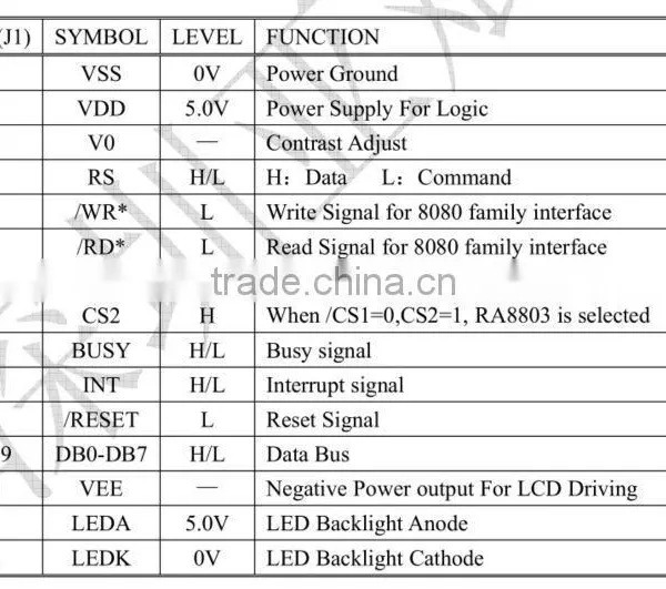 Using RA8803 Controller 320 * 240 Dot Matrix LCD Liquid Crystal Display Module photo-4